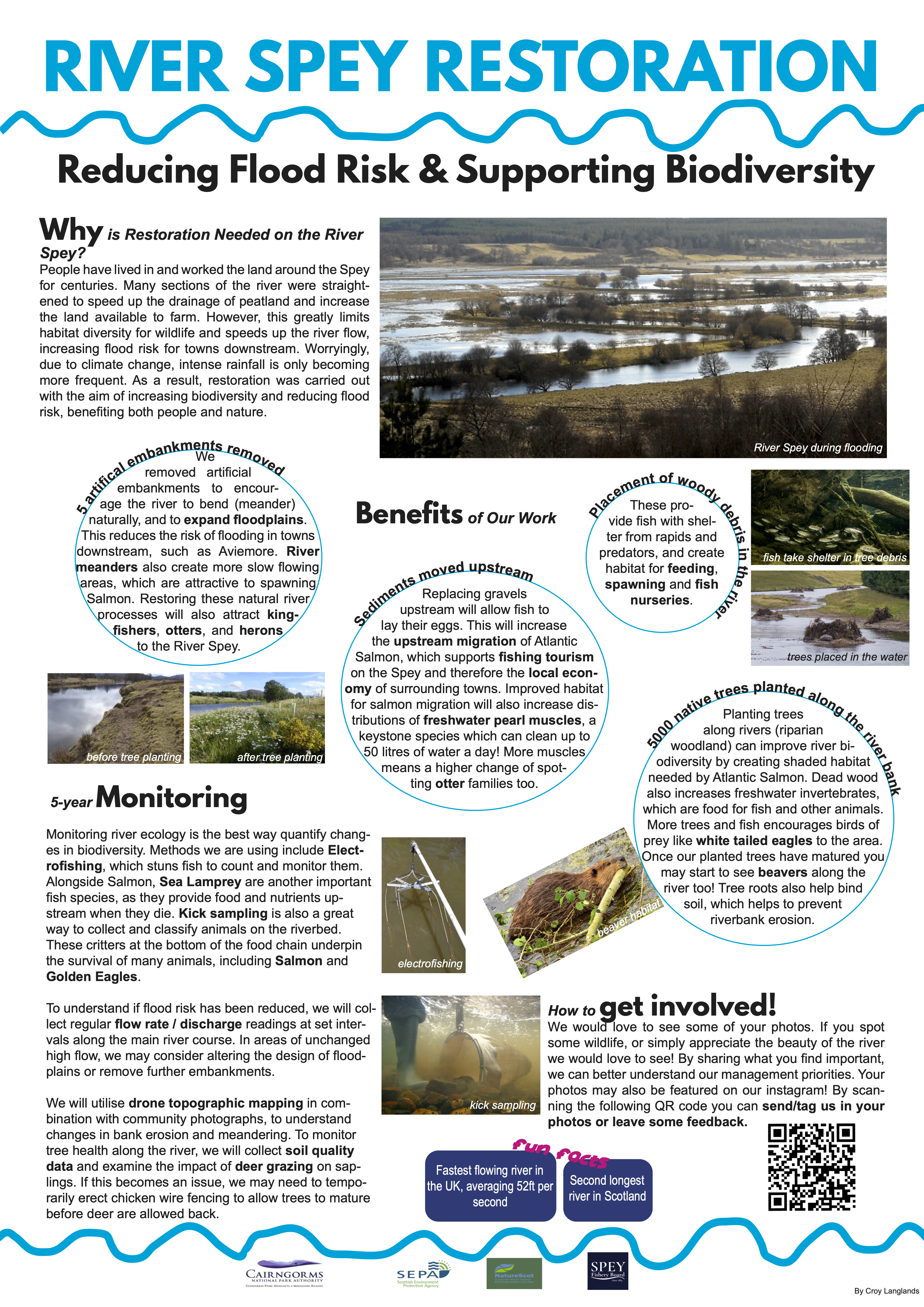Poster_River_Spey_Restoration_2454367L 2023-11-20 16_35_27